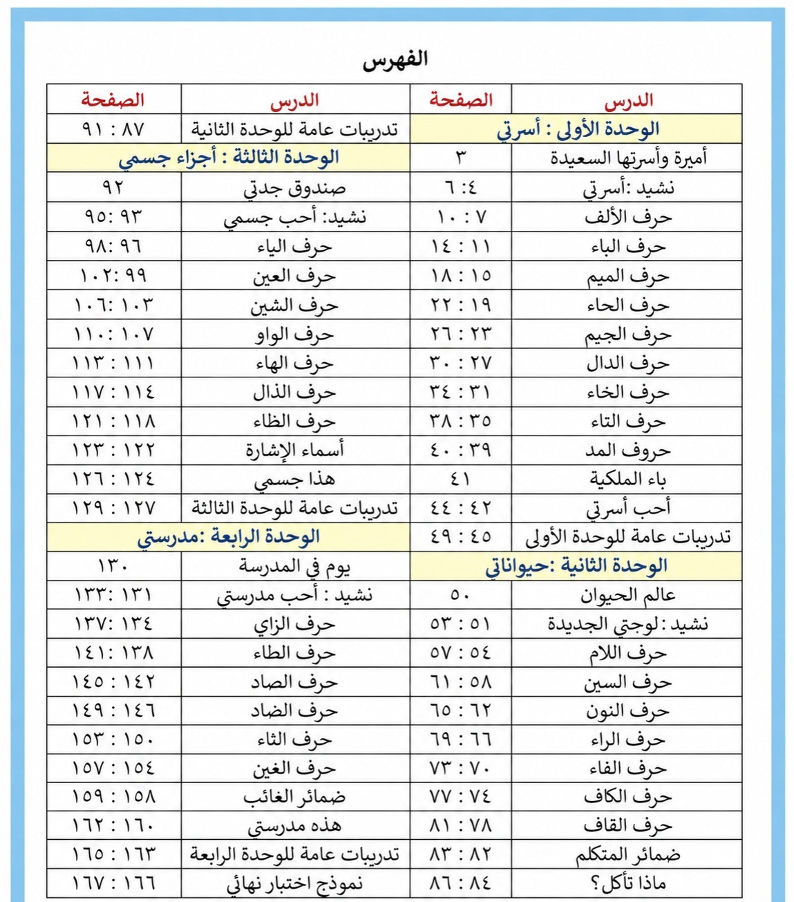 WhatsApp Image 2026-09-03 at 10.59.54 AM WhatsApp Image 2026-09-03 at 10.59.54 AM